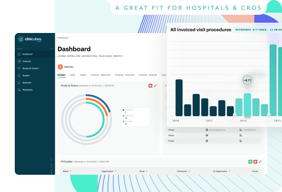 clinicubes dashboard