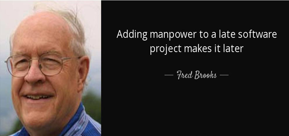Portrait of Fred Brooks with a quote about software projects.