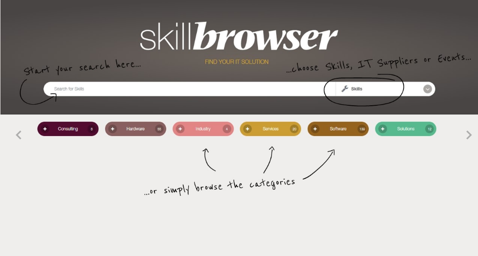 Skillbrowser-2