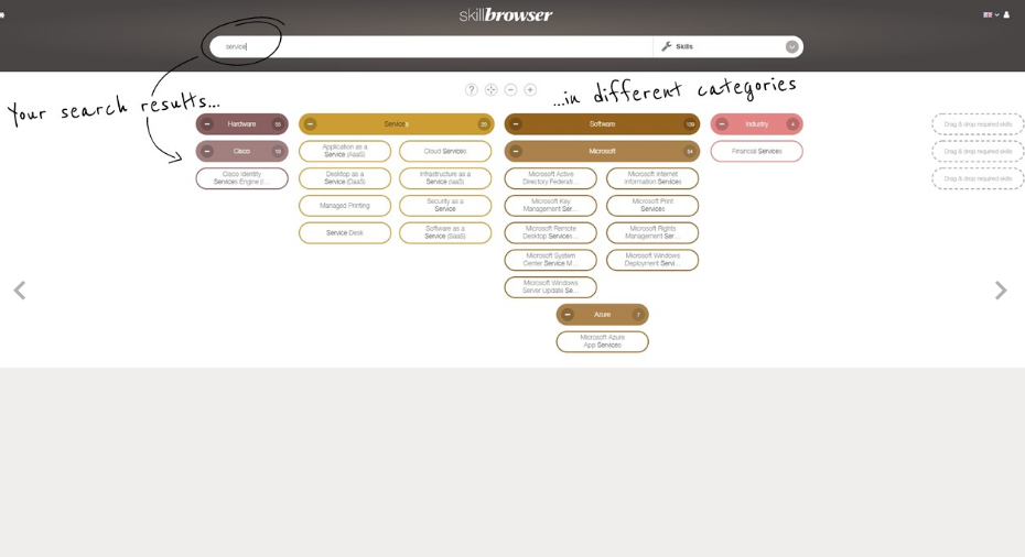 Skillbrowser-3