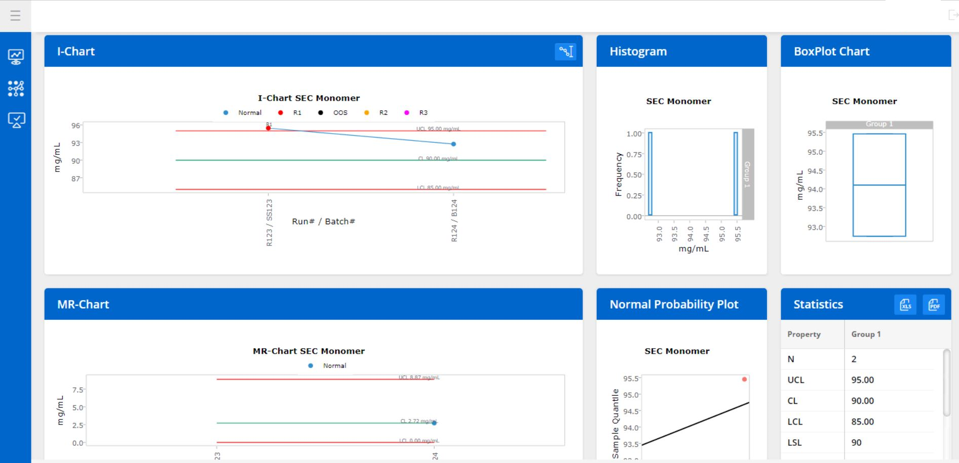 Smart Pharmacy Reports and Data Management System
