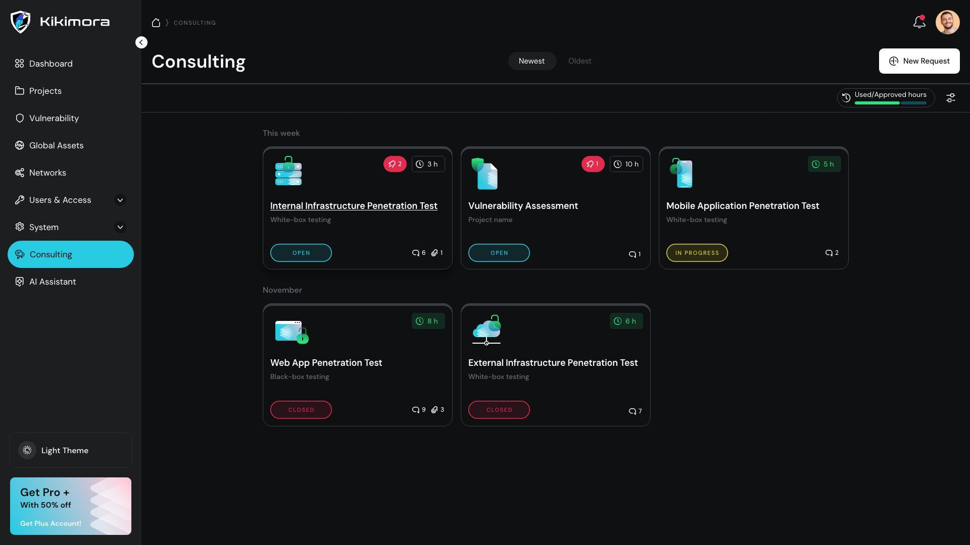 Kikimora UX UI consulting