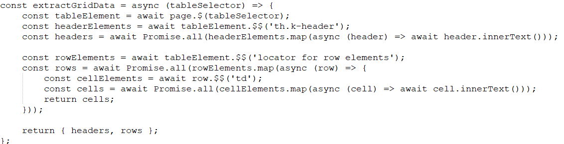 JavaScript code