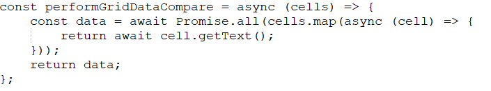 JavaScript code of a function for table manipulation.