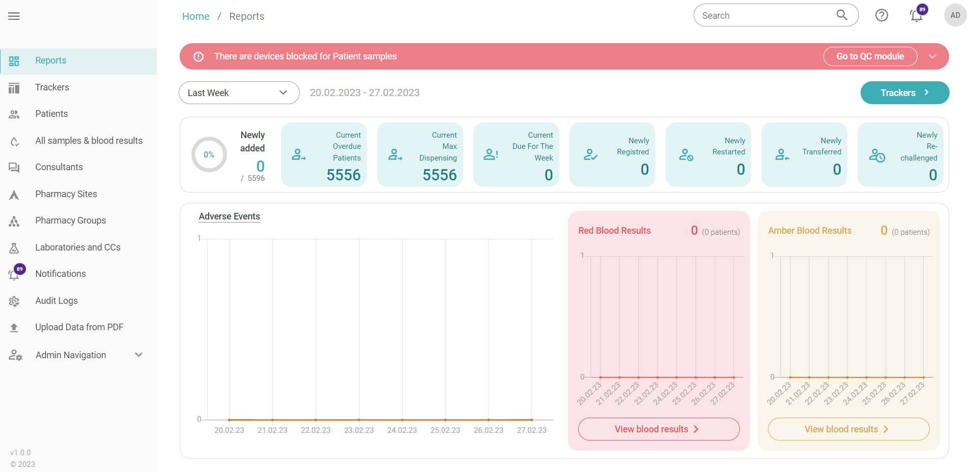 Reports screen